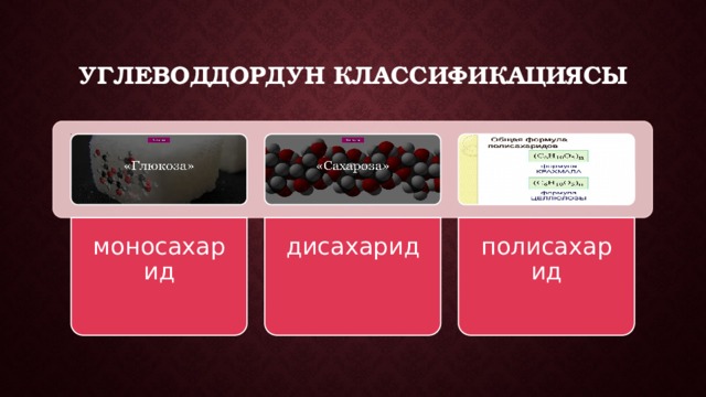моносахарид дисахарид полисахарид Углеводдордун классификациясы 
