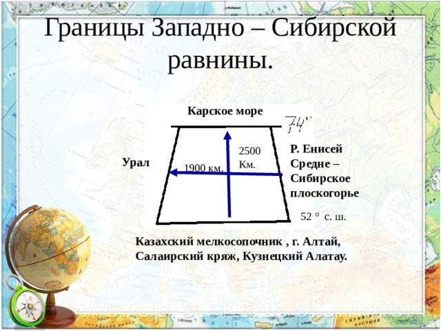 Границы Западно – Сибирской равнины. Карское море Р. Енисей Средне – Сибирское плоскогорье 2500 Км. Урал 1900 км. 52 ° с. ш. Казахский мелкосопочник , г. Алтай, Салаирский кряж, Кузнецкий Алатау. 