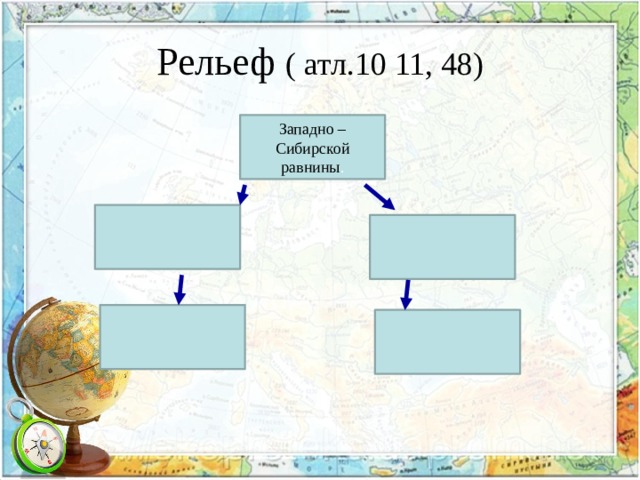 Рельеф ( атл.10 11, 48) Западно – Сибирской равнины . 