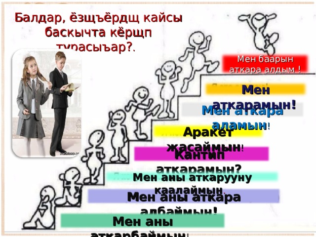 Балдар, ёзщъёрдщ кайсы баскычта кёрщп турасыъар? . Мен баарын аткара алдым ! Мен аткарамын!  Мен аткара аламын ! Аракет жасаймын ! Кантип аткарамын?  Мен аны аткарууну каалаймын . Мен аны аткара албаймын!  Мен аны аткарбаймын ! 