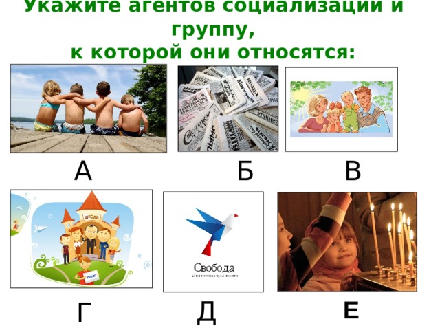 Укажите агентов социализации и группу,  к которой они относятся: А Б В Д Е Г 