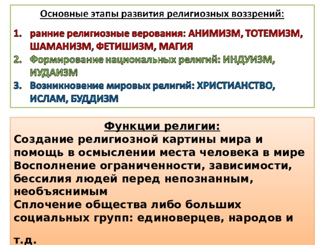 Функции религии: Создание религиозной картины мира и помощь в осмыслении места человека в мире Восполнение ограниченности, зависимости, бессилия людей перед непознанным, необъяснимым Сплочение общества либо больших социальных групп: единоверцев, народов и т.д.  