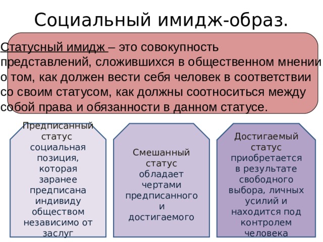 Социальный имидж-образ. Статусный имидж – это совокупность представлений, сложившихся в общественном мнении о том, как должен вести себя человек в соответствии со своим статусом, как должны соотноситься между собой права и обязанности в данном статусе. Предписанный статус социальная позиция, которая заранее предписана индивиду обществом независимо от заслуг личности Смешанный статус обладает чертами предписанного и достигаемого Достигаемый статус приобретается в результате свободного выбора, личных усилий и находится под контролем человека 