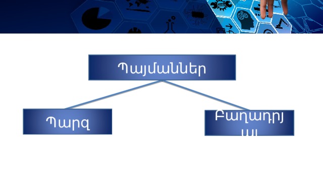 Պայմաններ Պարզ Բաղադրյալ 
