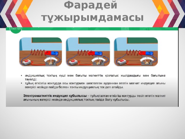 Фарадей тұжырымдамасы   