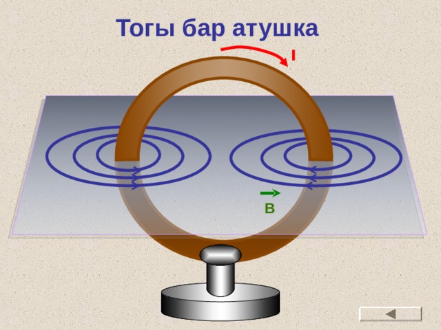 Тогы бар атушка I B 