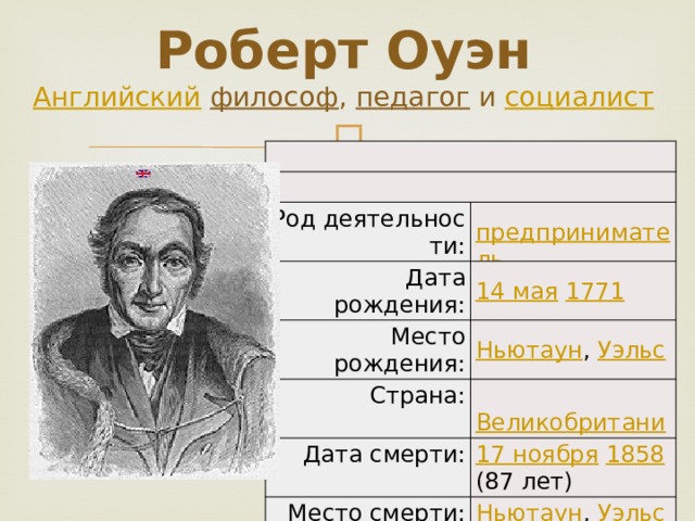 Роберт Оуэн  Английский  философ , педагог и социалист    Род деятельности: Дата рождения: 14 мая  1771 Место рождения: Ньютаун , Уэльс Страна:   Великобритания Дата смерти: 17 ноября  1858  Место смерти: (87 лет) Ньютаун , Уэльс Роберт Оуэн  на Викискладе 