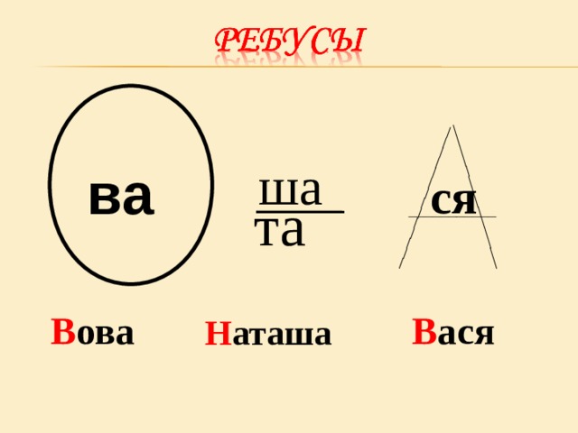______________ ______________ ша ва ся та ___________ В ова В ася Н аташа 