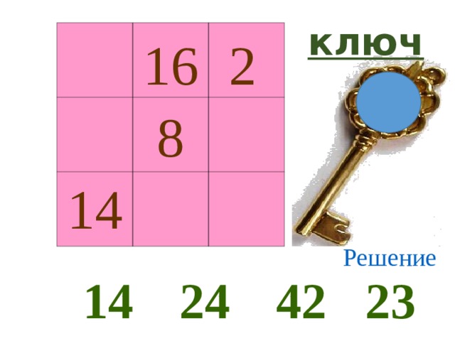 ключ                   16 2 8 14 Решение 14 42 23 24 
