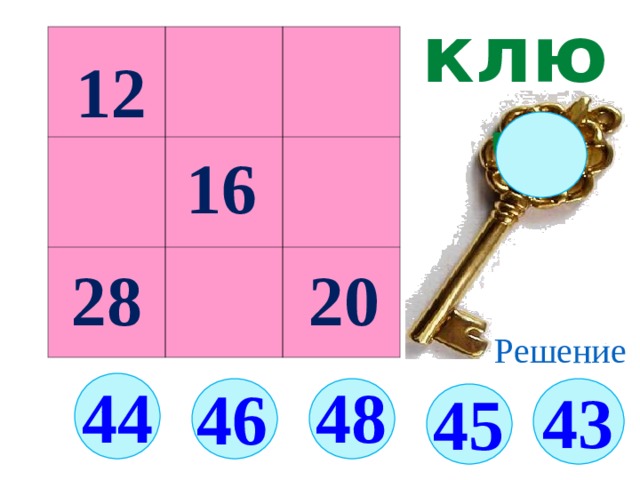 ключ                   12 16 28 20 Решение 48 44 46 43 45 