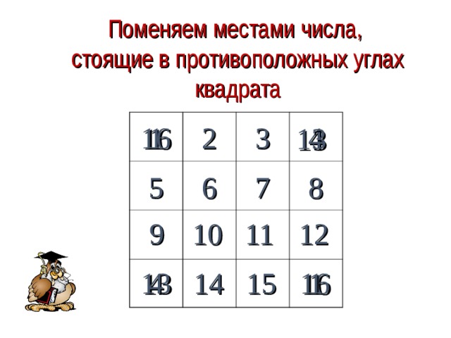 Поменяем местами числа, стоящие в противоположных углах квадрата 1 3 4 16 2 13 6 8 7 5 9 11 10 12 1 4 16 13 15 14 