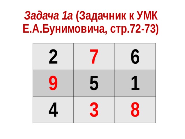 Задача 1а (Задачник к УМК Е.А.Бунимовича, стр.72-73)  2 7 9 6 5 4 3 1 8 
