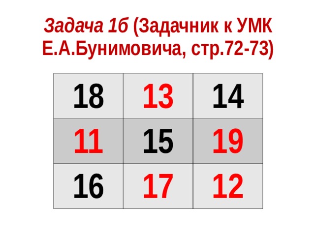 Задача 1б (Задачник к УМК Е.А.Бунимовича, стр.72-73)  18 13 11 14 15 16 17 19 12 