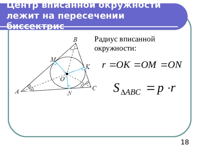 Центр вписанной окружности лежит на пересечении биссектрис Радиус вписанной окружности:  