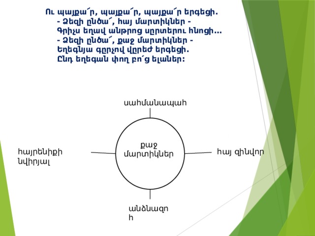 Ու պայքա՜ր, պայքա՜ր, պայքա՜ր երգեցի.  - Ձեզի ընծա՜, հայ մարտիկներ -  Գրիչս եղավ անթրոց սըրտերու հնոցի…  - Ձեզի ընծա՜, քաջ մարտիկներ -  Եղեգնյա գըրչով վըրեժ երգեցի.  Ընդ եղեգան փող բո՛ց ելաներ: սահմանապահ քաջ մարտիկներ հայ զինվոր հայրենիքի նվիրյալ անձնազոհ 