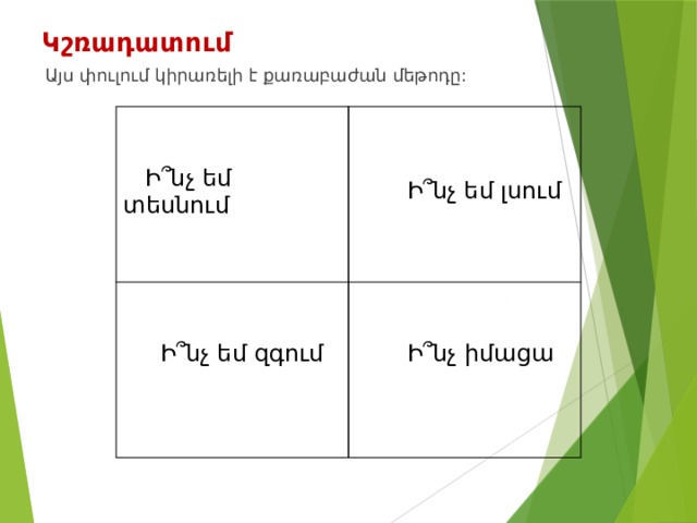 Կշռադատում Այս փուլում կիրառելի է քառաբաժան մեթոդը:  Ի՞նչ եմ տեսնում  Ի՞նչ եմ լսում  Ի՞նչ եմ զգում  Ի՞նչ իմացա 