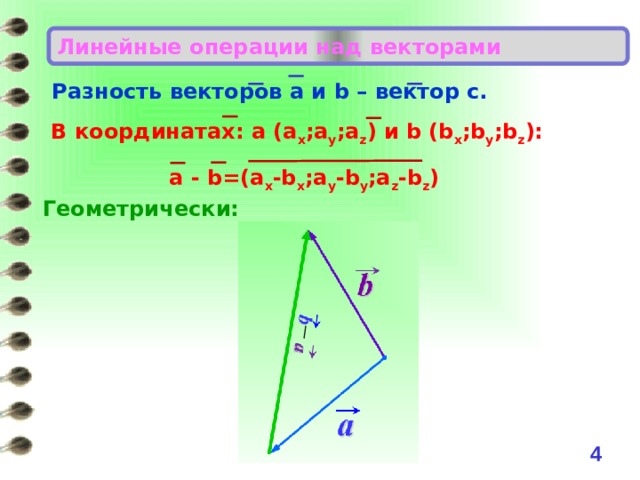 Линейные операции над векторами Разность векторов а и b – вектор c. В координатах: а (a x ;a y ;a z ) и b (b x ;b y ;b z ): а - b=(a x -b x ;a y -b y ;a z -b z ) Геометрически: 3 