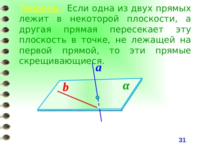 Теорема .  Если одна из двух прямых лежит в некоторой плоскости, а другая прямая пересекает эту плоскость в точке, не лежащей на первой прямой, то эти прямые скрещивающиеся. a α b 30 