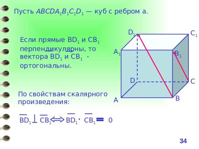 Пусть ABCDA 1 B 1 C 1 D 1 — куб с ребром a. D 1 C 1 Если прямые BD 1 и СВ 1 перпендикулярны, то вектора BD 1 и СВ 1 - ортогональны. А 1 B 1 D C По свойствам скалярного произведения: B А BD 1 · СВ 1 0 BD 1 СВ 1  33 