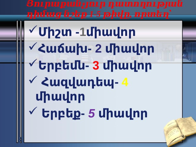 Յուրաքանչյուր դատողության դիմաց նշեք 1-5 թիվը, որտեղ՝ Միշտ - 1 միավոր Հաճախ- 2 միավոր Երբեմն- 3 միավոր   Հազվադեպ- 4 միավոր   Երբեք- 5 միավոր 
