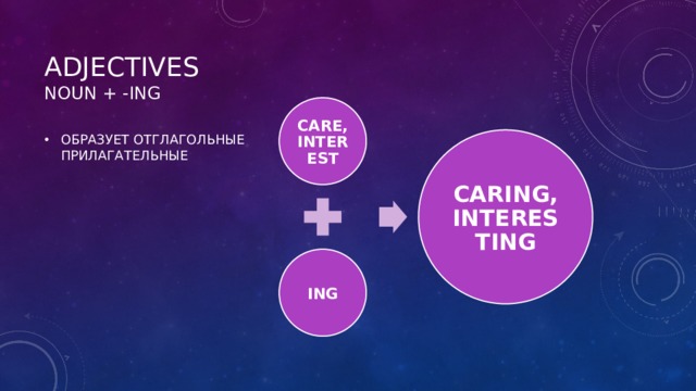 ADJECTIVES  NOUN + -ING CARE, INTEREST ОБРАЗУЕТ ОТГЛАГОЛЬНЫЕ ПРИЛАГАТЕЛЬНЫЕ  CARING, INTERESTING ING 