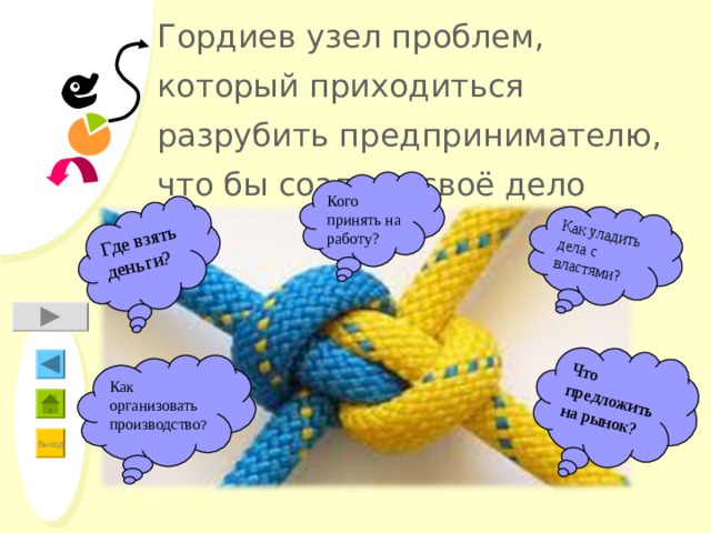 Как уладить дела с властями? Что предложить на рынок? Где взять деньги? Гордиев узел проблем, который приходиться разрубить предпринимателю, что бы создать своё дело Кого принять на работу? Как организовать производство ? 