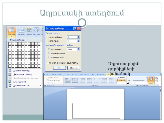 Աղյուսակի ստեղծում Աղյուսակային գործիքների վահանակ 