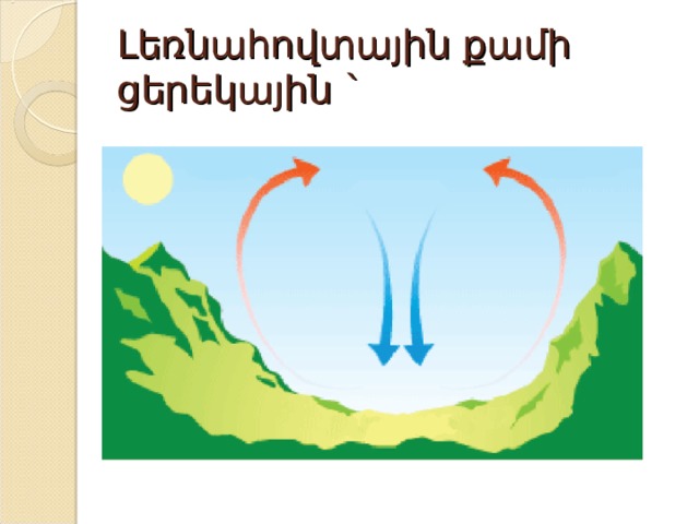 Լեռնահովտային քամի ցերեկային ` 