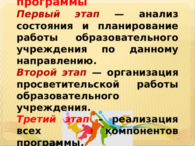  Этапы реализации программы  Первый этап — анализ состояния и планирование работы образовательного учреждения по данному направлению.  Второй этап — организация просветительской работы образовательного учреждения.  Третий этап – реализация всех компонентов программы.   