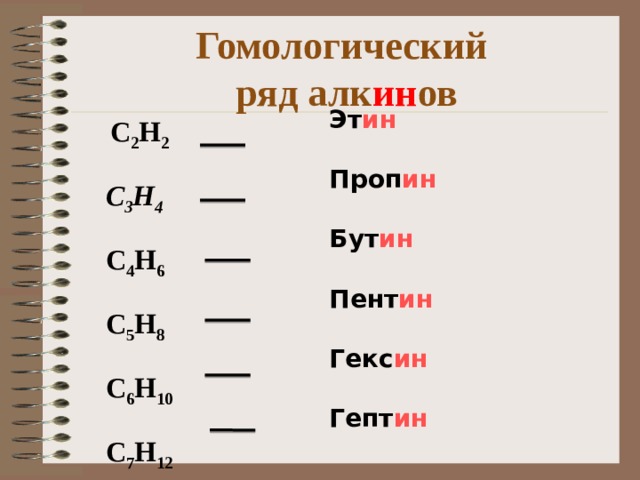 Гомологический  ряд алк ин ов Эт ин   Проп ин Бут ин Пент ин Гекс ин Гепт ин  C 2 H 2  C 3 H 4  C 4 H 6  C 5 H 8  C 6 H 10  C 7 H 12 