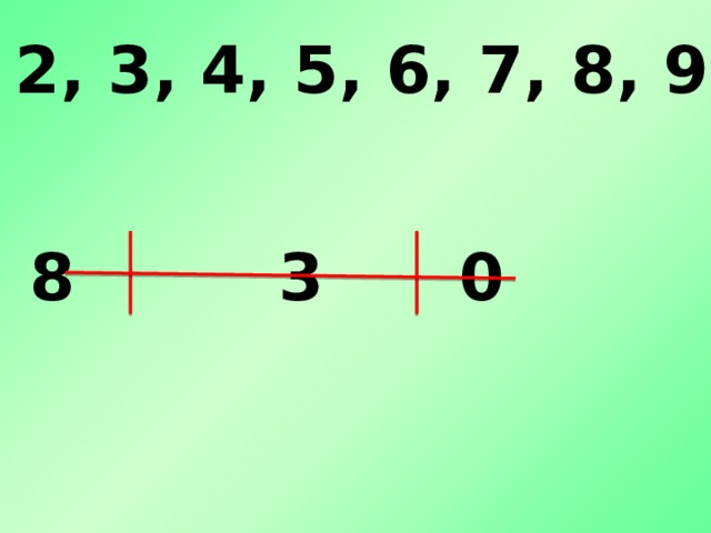 1, 2, 3, 4, 5, 6, 7, 8, 9,0 8 3 0 
