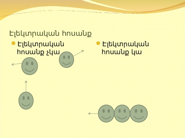 Էլեկտրական հոսանք Է լեկտրական հոսանք չկա Էլեկտրական հոսանք կա 