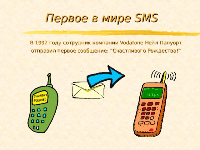 Первое в мире SMS В 1992 году сотрудник компании Vodafone Нейл Папуорт отправил первое сообщение: “Счастливого Рождества!” 