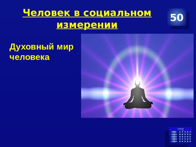 Человек в социальном измерении 50 Духовный мир человека 