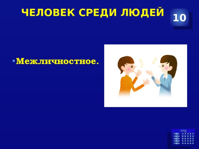  человек среди людей   10 Межличностное. 