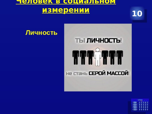 Человек в социальном измерении   10  Личность 