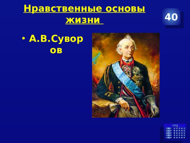 Нравственные основы жизни   40 А.В.Суворов 