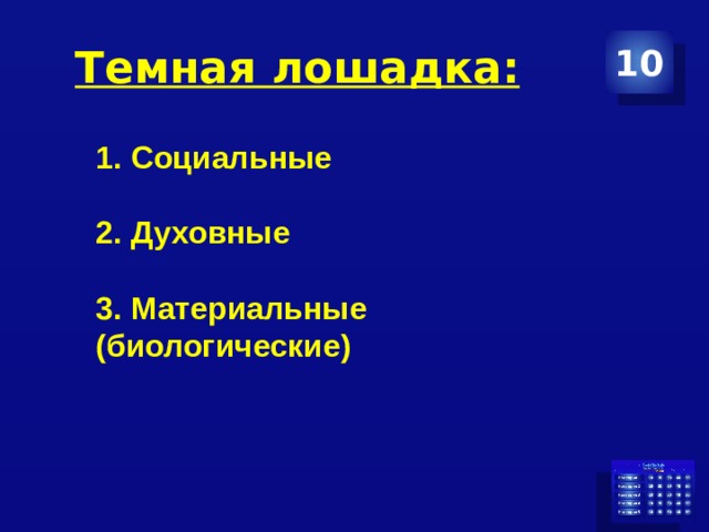 Темная лошадка: 10 1. Социальные  2. Духовные  3. Материальные (биологические) 
