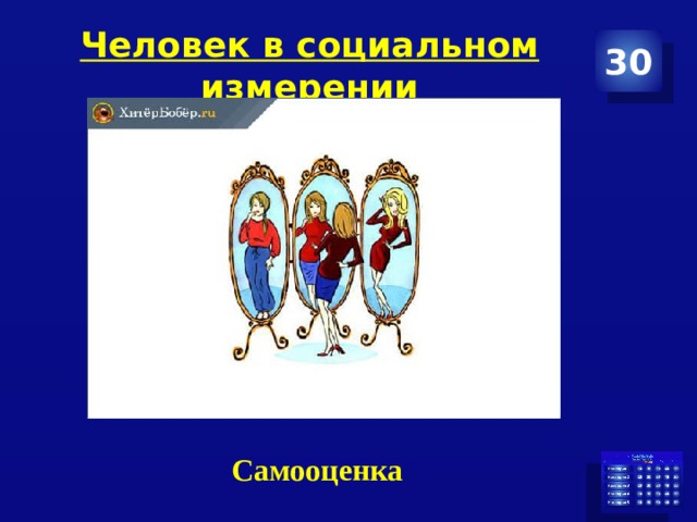 Человек в социальном измерении 30 Самооценка 