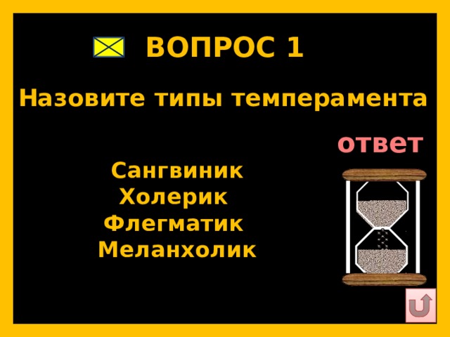ВОПРОС 1   Назовите типы темперамента   ответ   Сангвиник Холерик Флегматик Меланхолик   