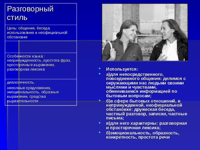 Разговорный стиль Цель: общение, беседа, использование в неофициальной обстановке Особенности языка : непринужденность ,простота фраз, просторечные выражения, разговорная лексика диалогичность, неполные предложения, эмоциональность, образные выражения, средства выразительности Используется: а)для непосредственного, повседневного общения: делимся с окружающими нас людьми своими мыслями и чувствами, обмениваемся информацией по бытовым вопросам; б)в сфере бытовых отношений, в непринужденной, неофициальной обстановке: дружеская беседа, частный разговор, записки, частные письма; в)для него характерны: разговорная и просторечная лексика; б)эмоциональность, образность, конкретность, простота речи  