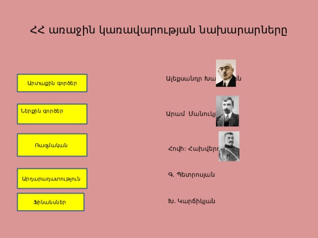 ՀՀ առաջին կառավարության նախարարները  Ալեքսանդր Խատիսյան  Արամ Մանուկյան  Հովհ: Հախվերդյան  Գ. Պետրոսյան  Խ. Կարճիկյան Արտաքին գործեր Ներքին գործեր Ռազմական Արդարադատություն Ֆինանսներ 