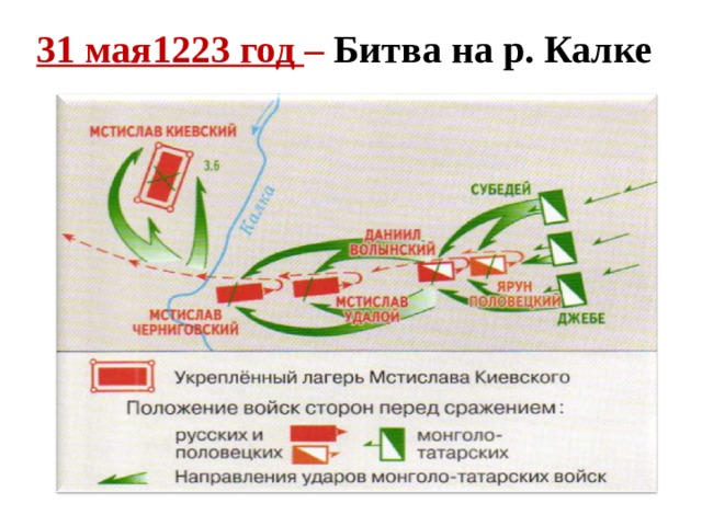 31 мая1223 год – Битва на р. Калке 