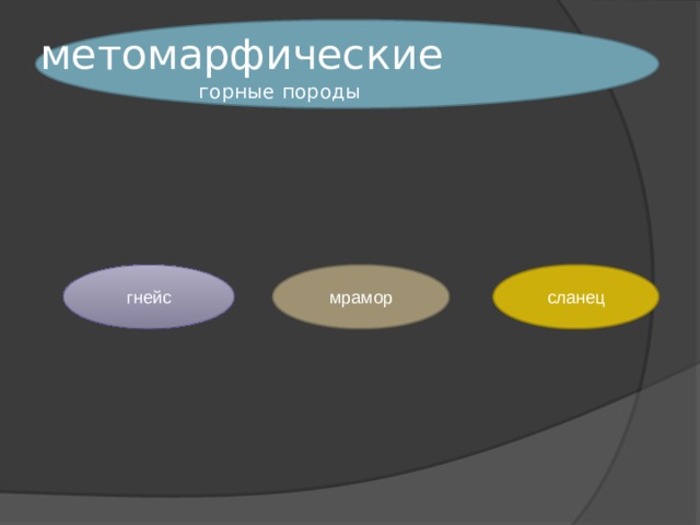 метомарфические  горные породы гнейс мрамор сланец 