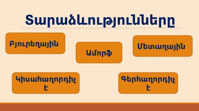 Տարաձևությունները Բյուրեղային Մետաղային Ամորֆ Կիսահաղորդիչ է Գերհաղորդիչ է 