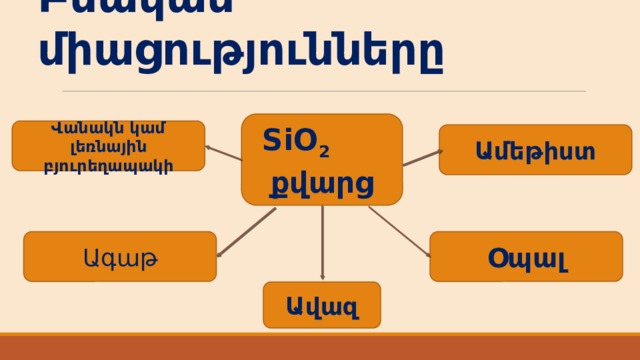 Բնական միացությունները SiO 2 քվարց Վանակն կամ լեռնային բյուրեղապակի Ամեթիստ Օպալ Ագաթ Ավազ 