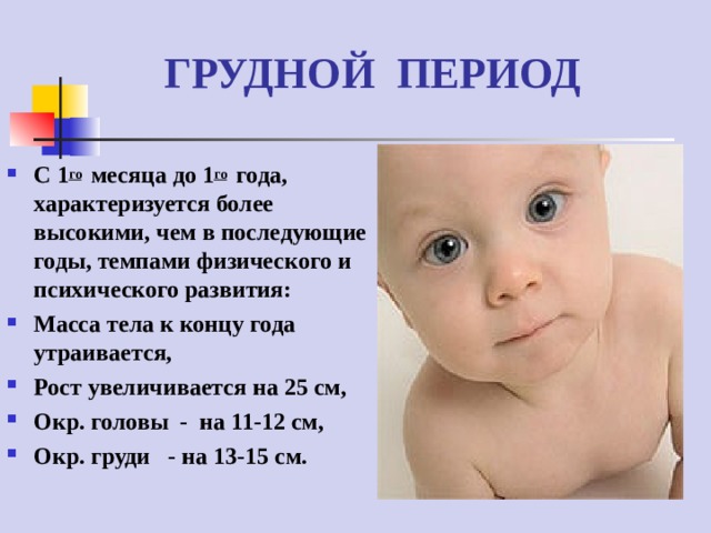 ГРУДНОЙ ПЕРИОД С 1 го  месяца до 1 го  года, характеризуется более высокими, чем в последующие годы, темпами физического и психического развития: Масса тела к концу года утраивается, Рост увеличивается на 25 см, Окр. головы - на 11-12 см, Окр. груди - на 13-15 см.  