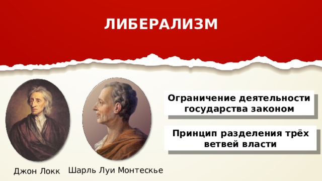 ЛИБЕРАЛИЗМ Ограничение деятельности государства законом Принцип разделения трёх ветвей власти Шарль Луи Монтескье Джон Локк 