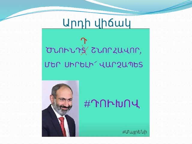 Արդի վիճակ 