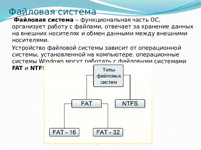 Файловая система   Файловая система – функциональная часть ОС, организует работу с файлами, отвечает за хранение данных на внешних носителях и обмен данными между внешними носителями.  Устройство файловой системы зависит от операционной системы, установленной на компьютере. операционные системы Windows могут работать с файловыми системами FAT и NTFS . 